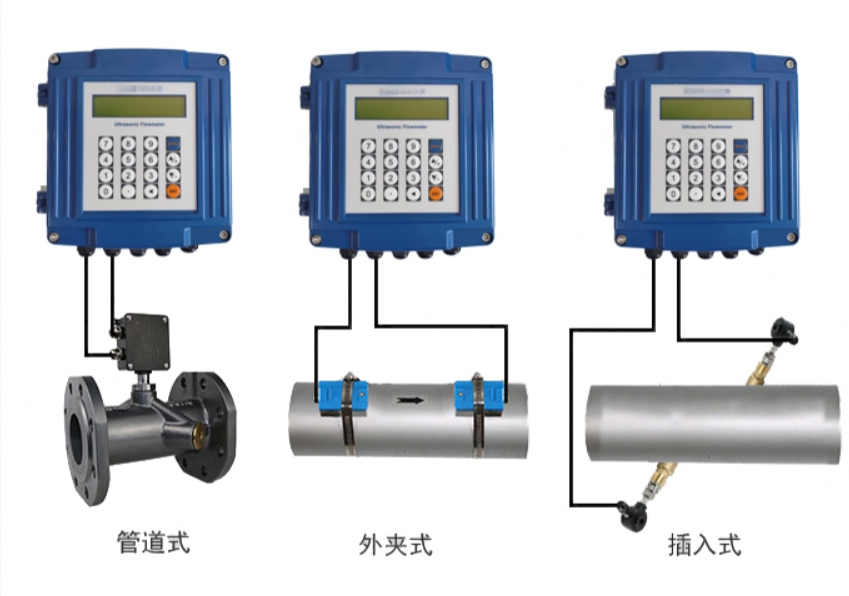 超声波流量计